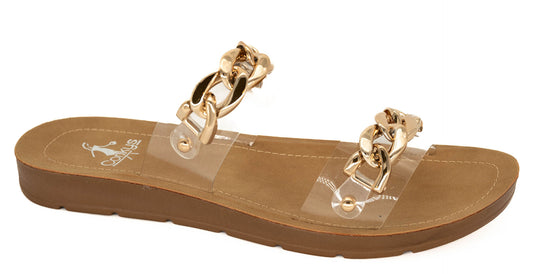 Clear Seeing Double Sandals